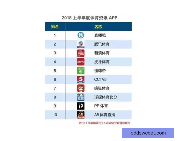 世界杯体育竞猜盘口全解析及最新投注策略指南